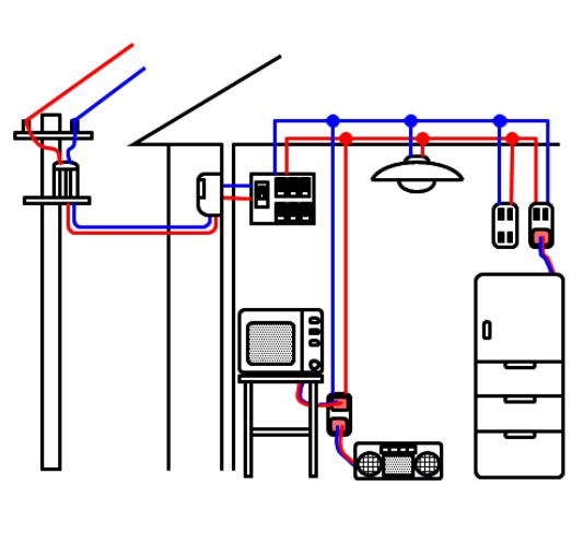 家用電路示意圖.jpg
